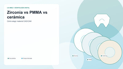 Zirconia multicapa vs PMMA vs cerámica: cómo elegir material CAD/CAM