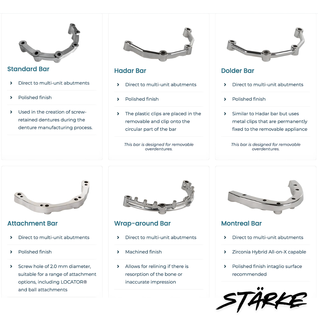 Stärke Titanium Milling Discs Ti4 / Ti5