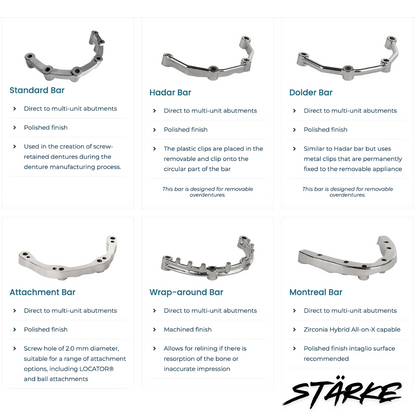 Stärke Titanium Milling Discs Ti4 / Ti5