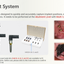 SHINING 3D HACS — Kit de scanbodies codificados
