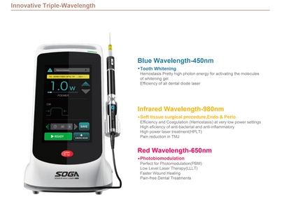 SOGA iLaser I Plus – Láser Dental Diodo Triple Longitud de Onda (450nm / 650nm / 980nm)