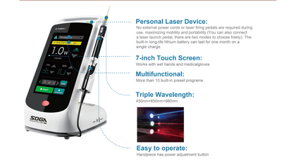 SOGA iLaser I Plus – Láser Dental Diodo Triple Longitud de Onda (450nm / 650nm / 980nm)