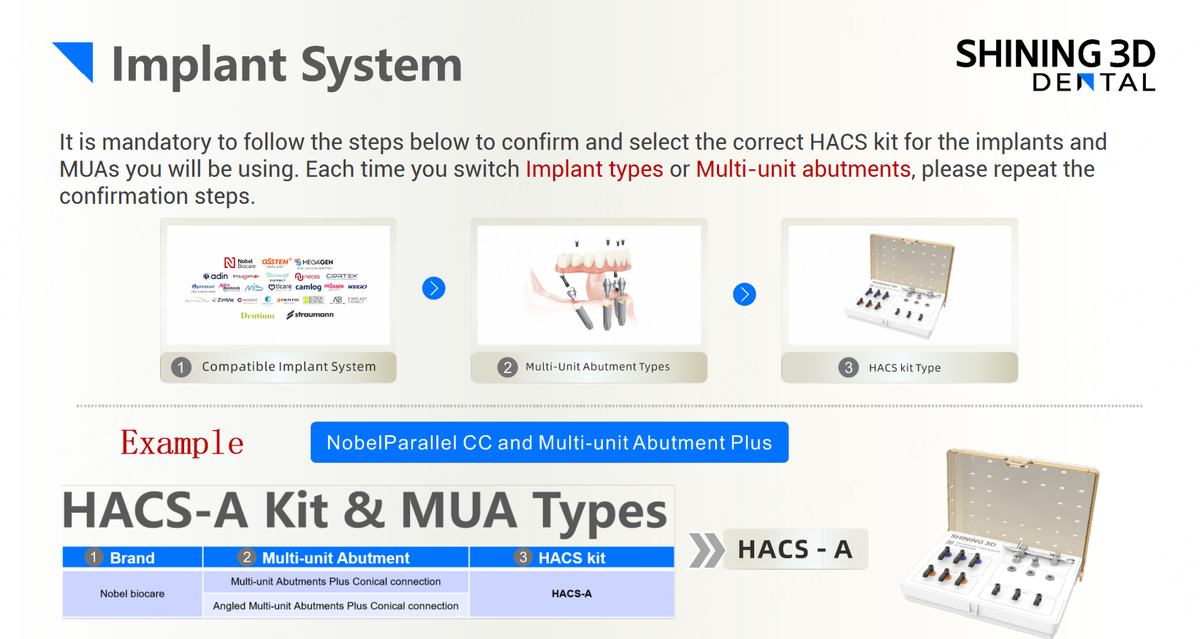 SHINING 3D HACS — Kit de scanbodies codificados