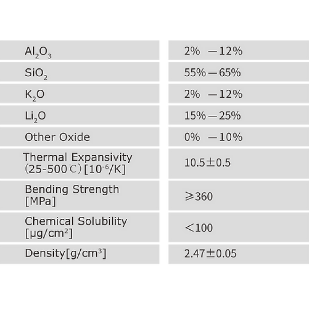 Glass Ceramic Blocks