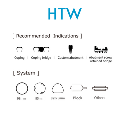 Aidite - SuperfectZir