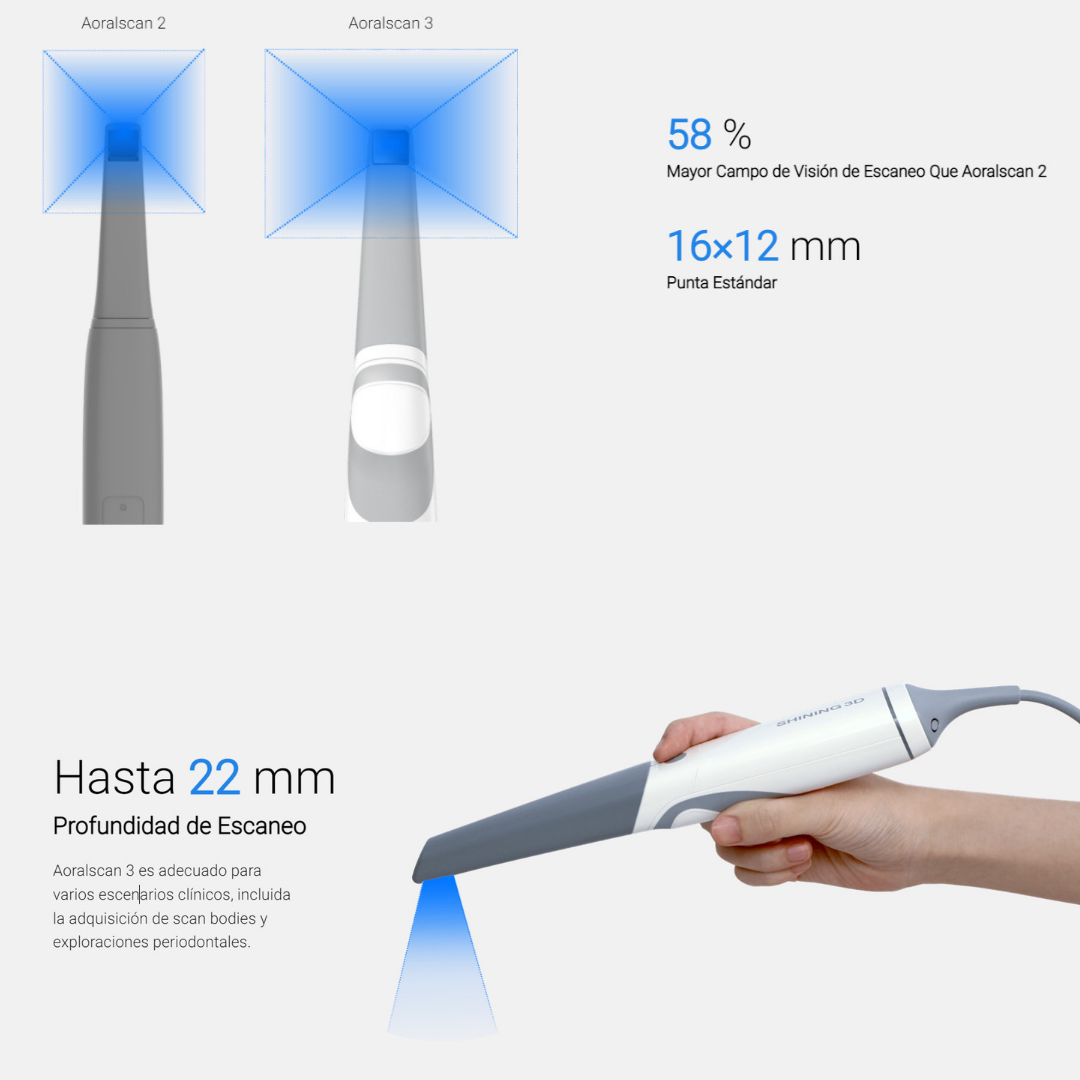 Digital Intraoral Scanner - SHINING 3D DENTAL