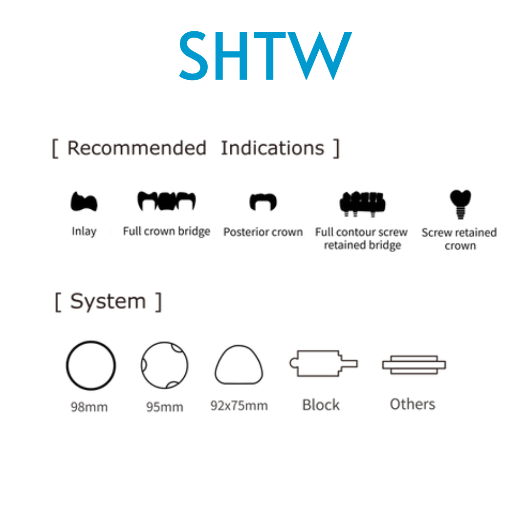 Aidite - SuperfectZir
