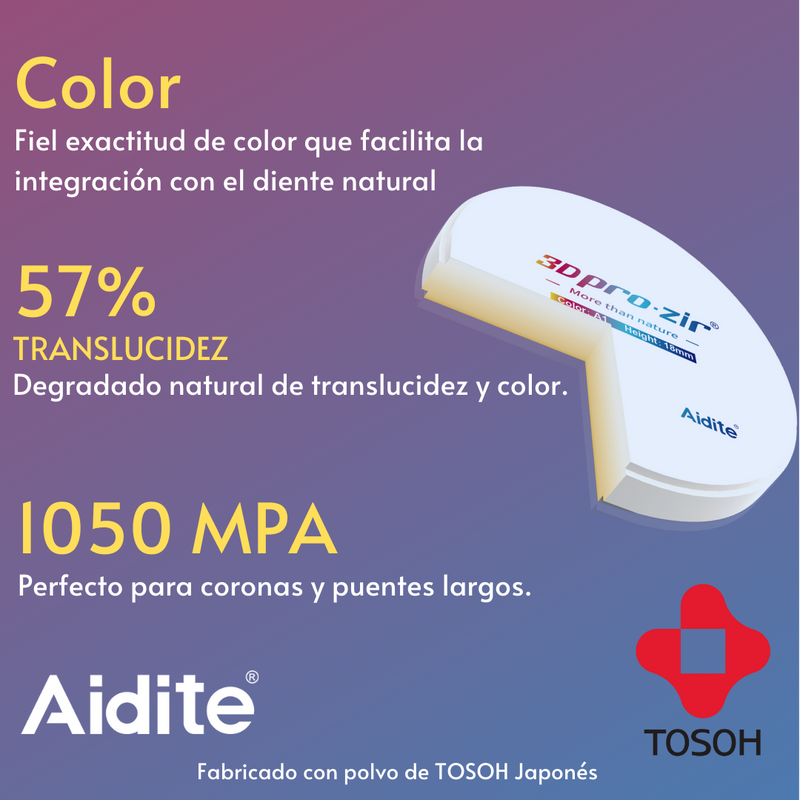 Aidite - 3DProzir